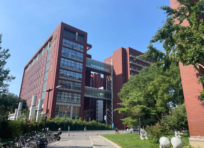 中国人民大学(图3)