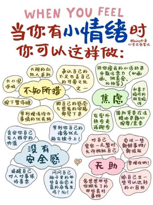 情绪稳定(图2)