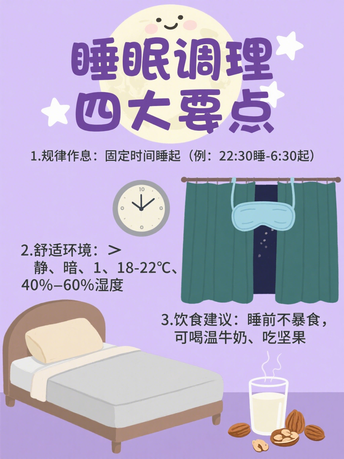 睡眠改善(图1)