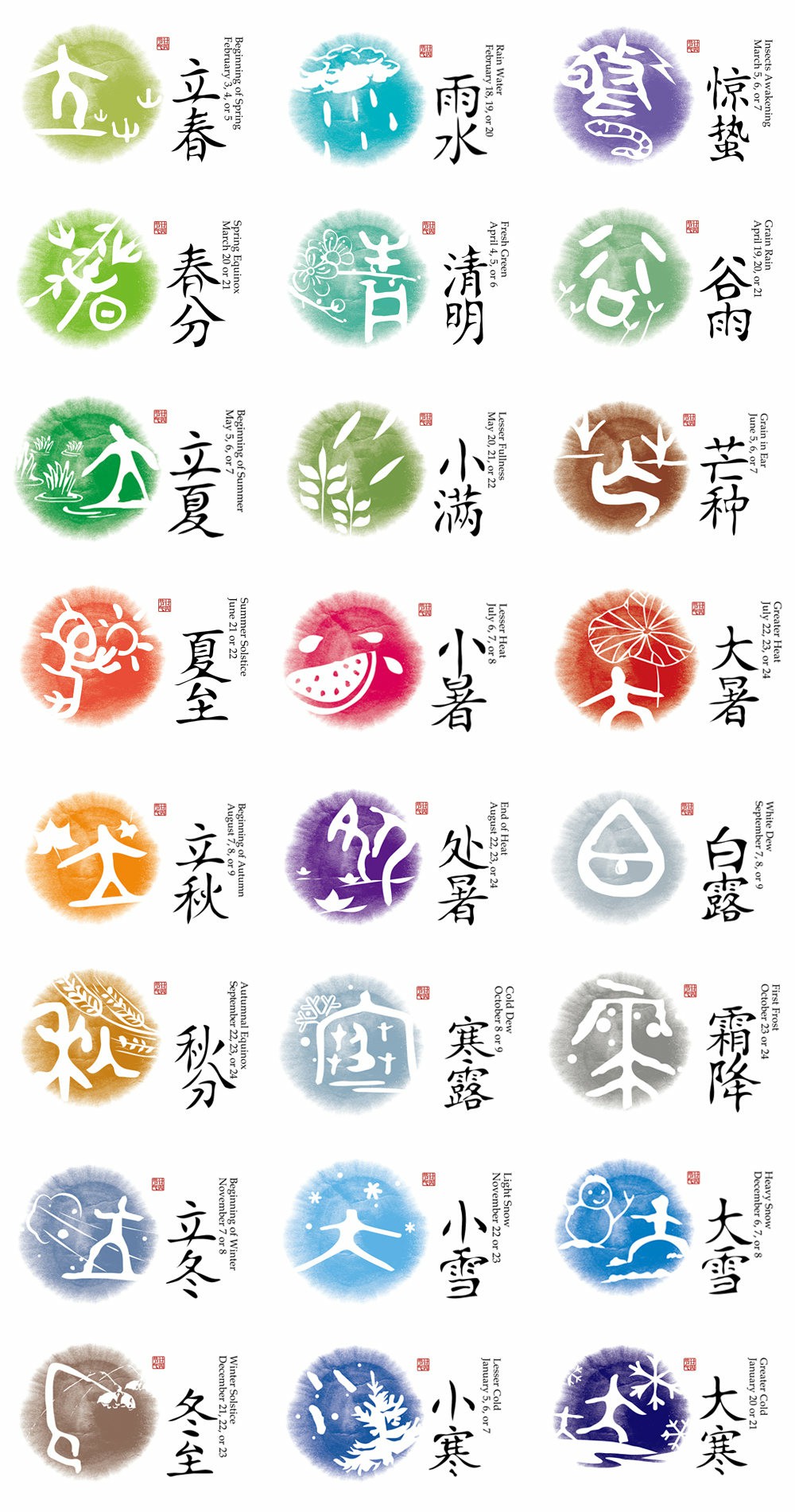 节气文化(图1)