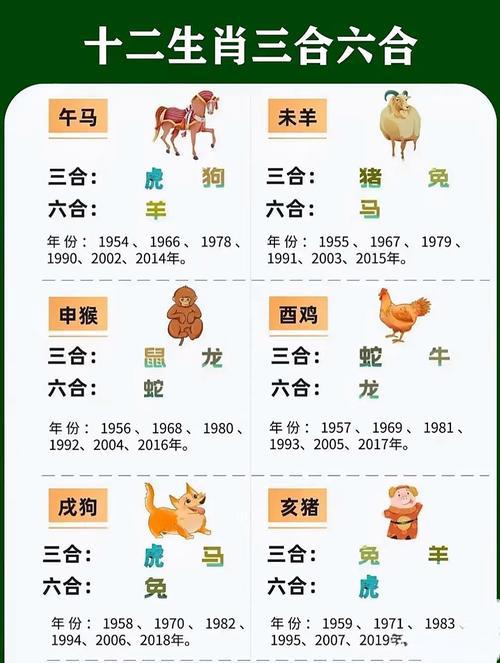 生肖文化(图2) 生肖文化(图2)
