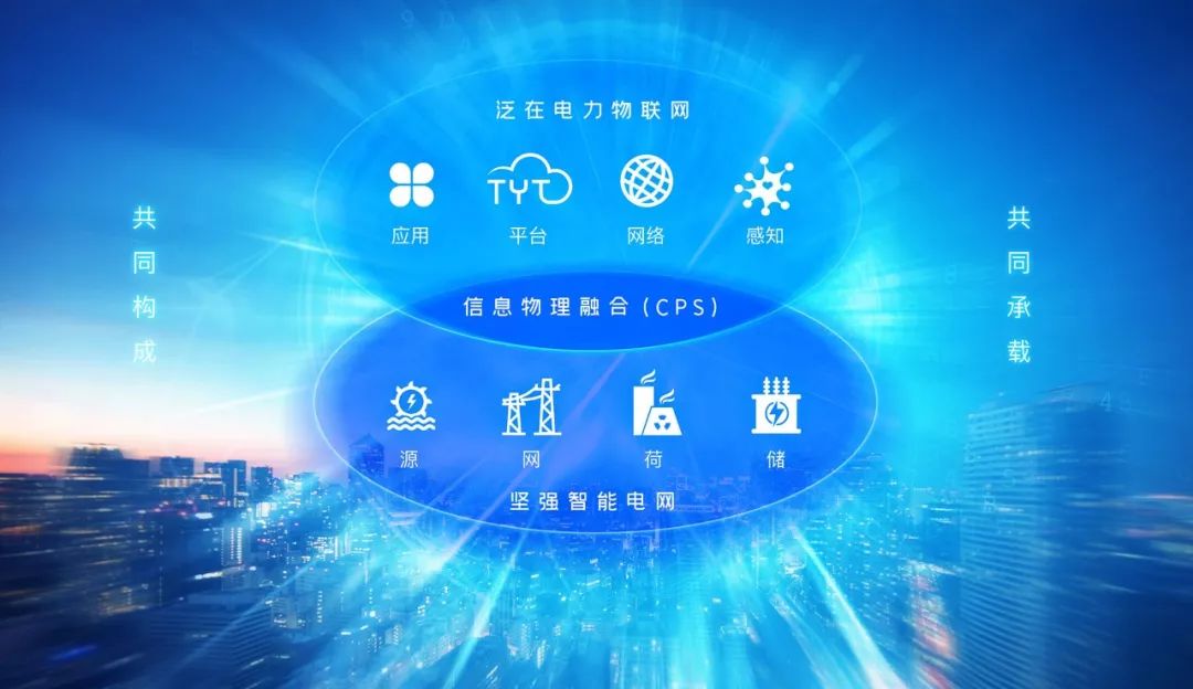 物联网(图1) 物联网(图1)
