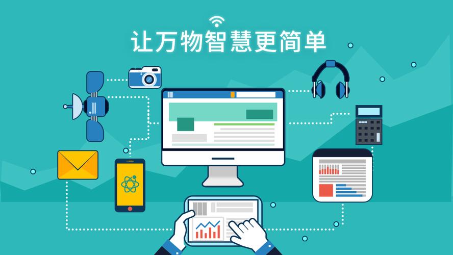 物联网(图2) 物联网(图2)