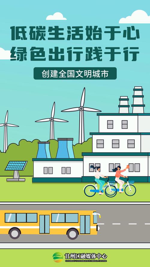 低碳生活(图2)