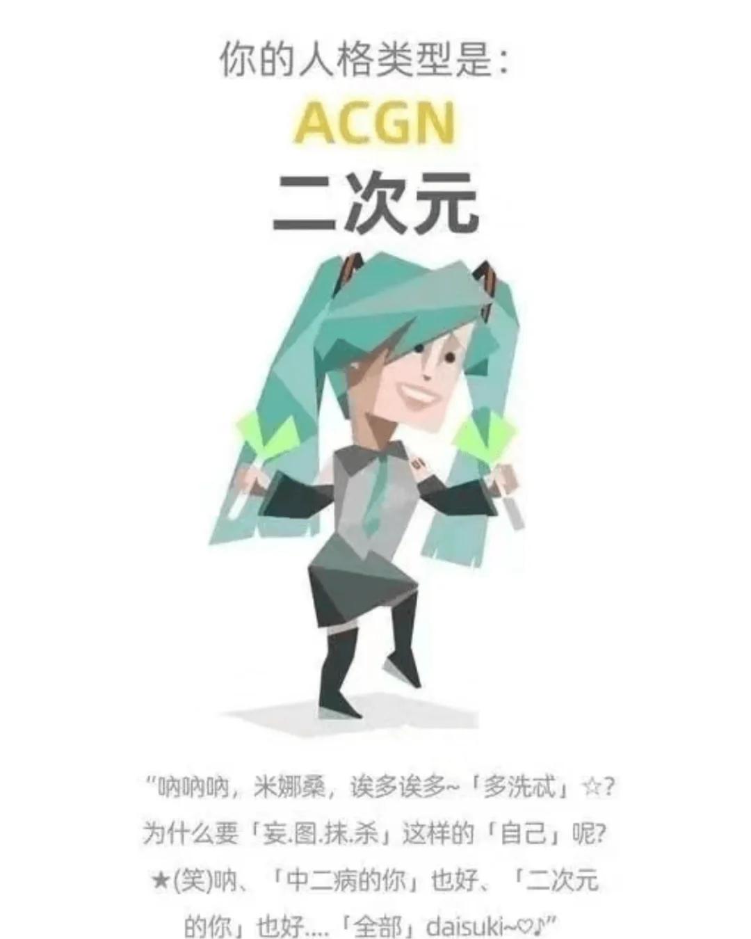 ACGN
