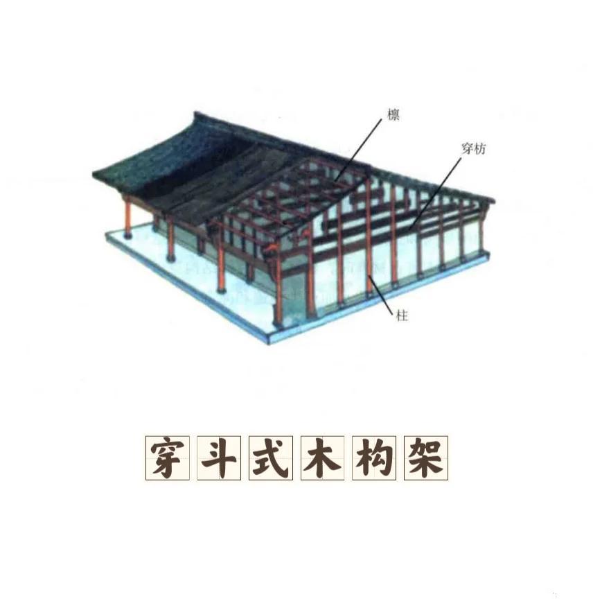 穿斗式