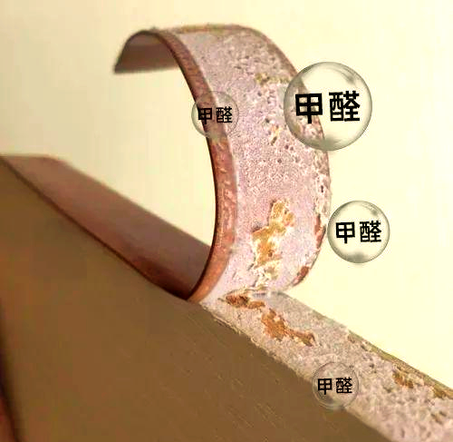 甲醛释放